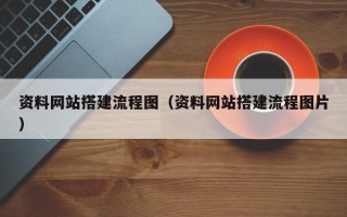 华容资料网站搭建流程图（资料网站搭建流程图片）
